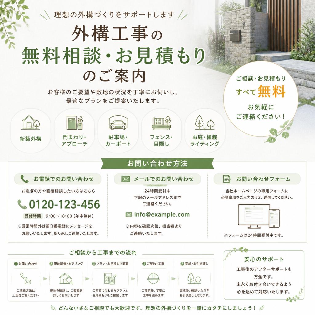 7. お問い合わせと無料相談のご案内