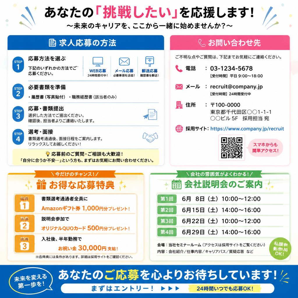 今すぐお問い合わせを！