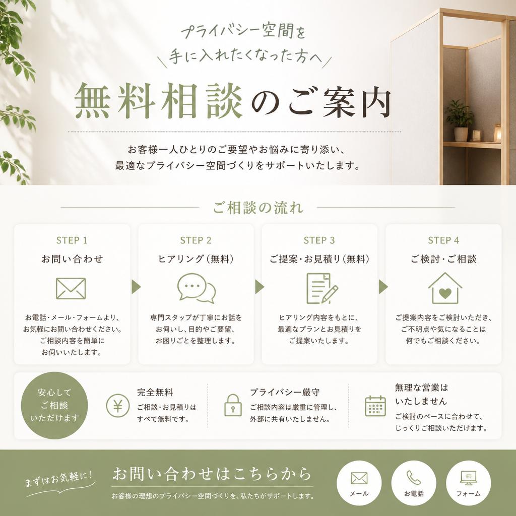 今すぐお問い合わせを！