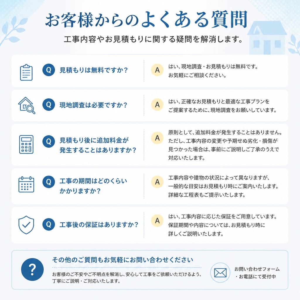 4. よくある質問