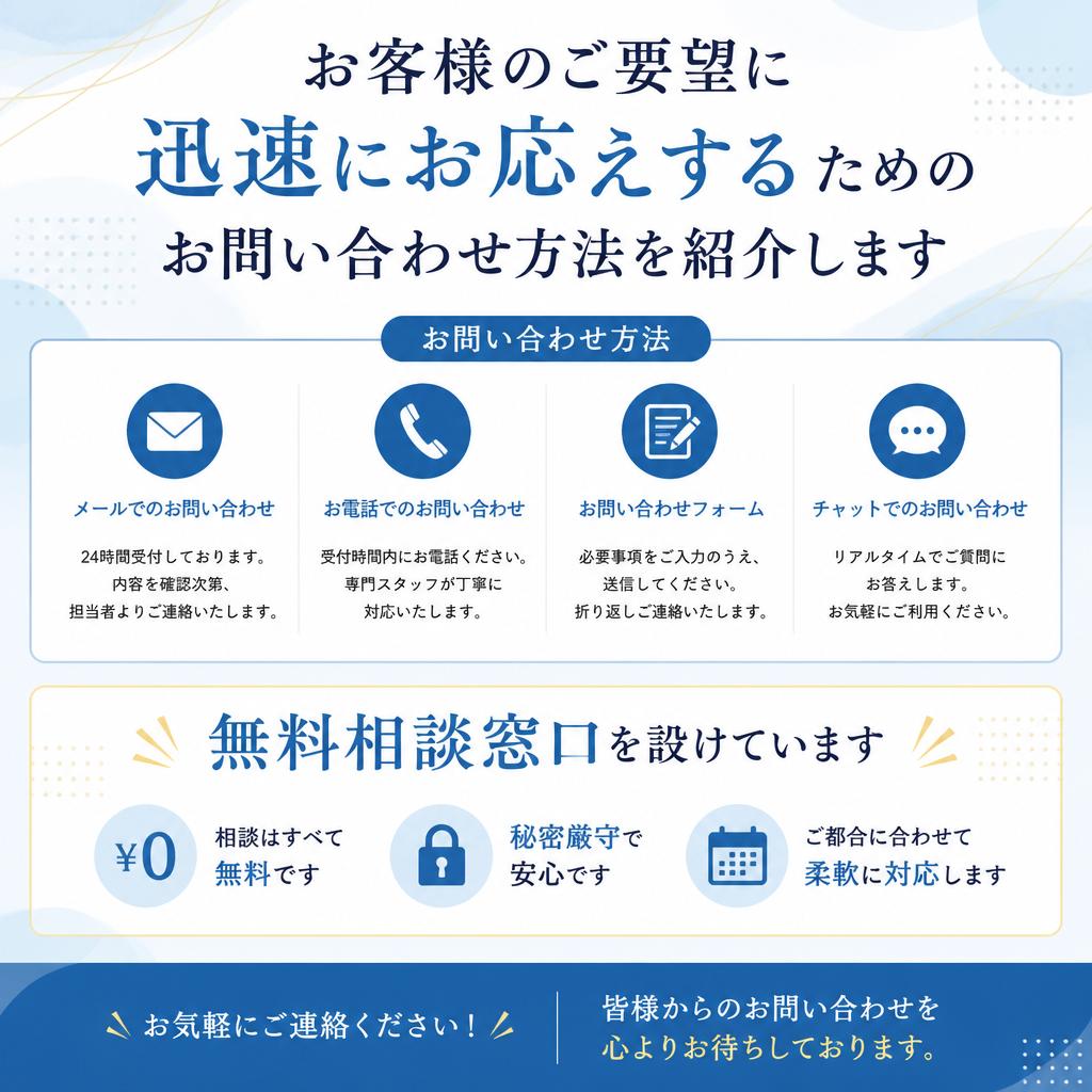 7. お問い合わせ・無料相談のご案内